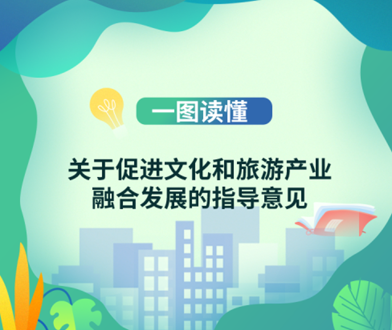 景区规划：打造梦想旅游地的步骤